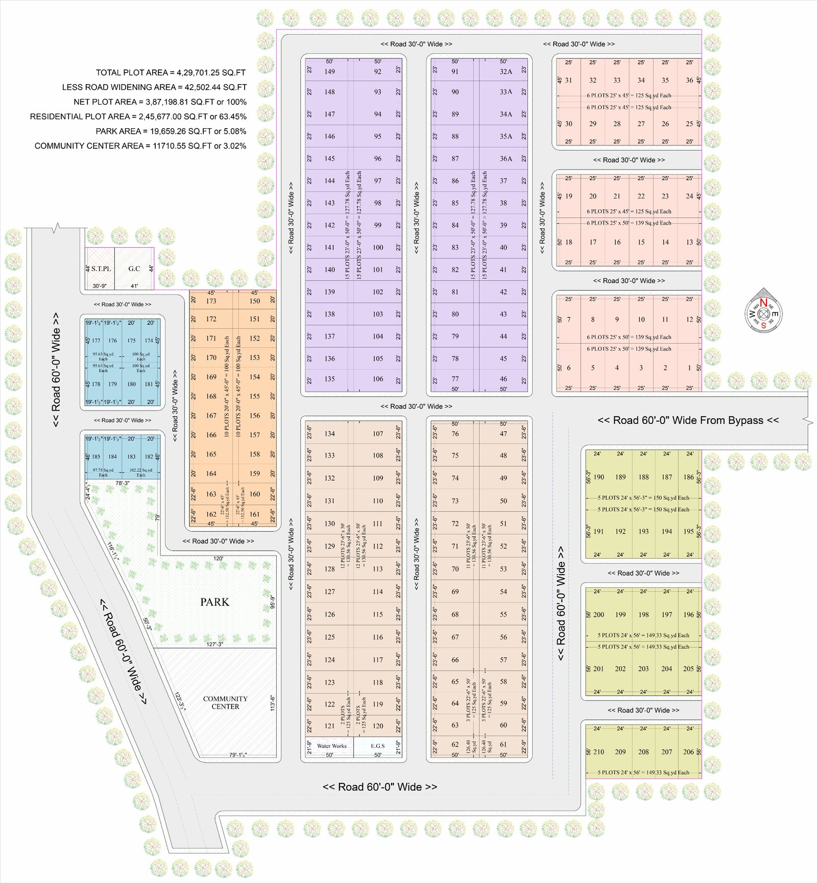 Glory Home - Premium Residential Plots on Chandigarh–Kurali Highway
